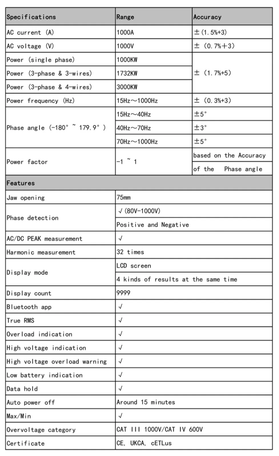 Ampertutqac UNI-T UT 219P — şəkil 10