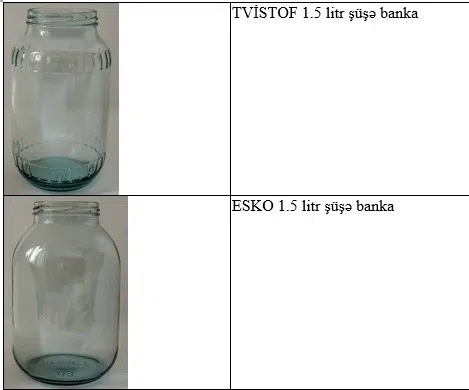 Şüşə banka-balonlar