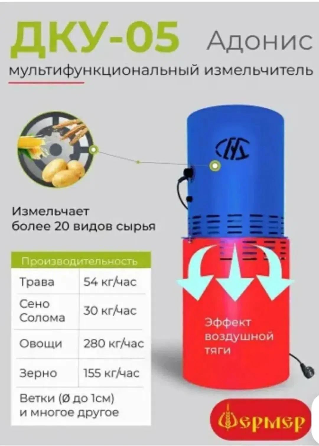 Yem və ot üyüdən (doğrayan) aparat — şəkil 7