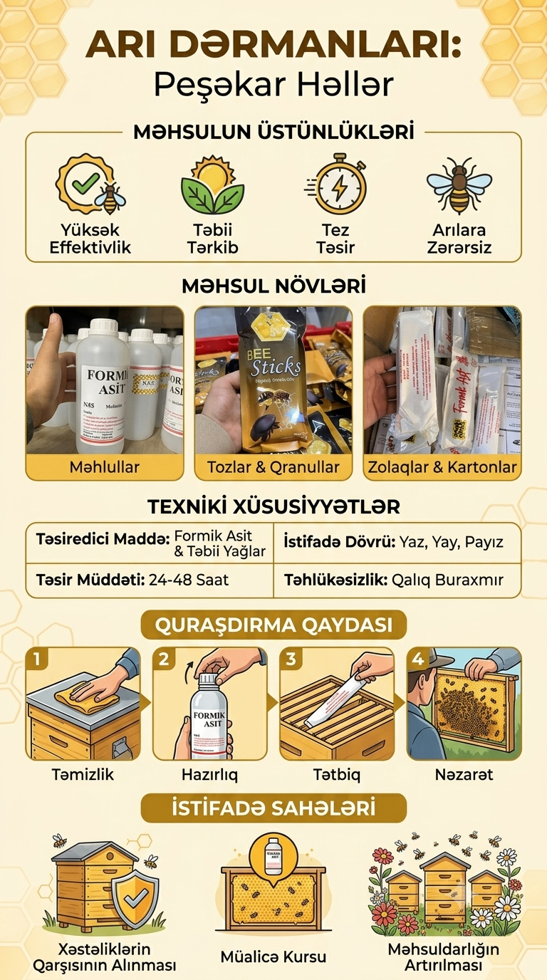 Arı dərmanları, arı ailələri üçün qoruyucu vasitələr — şəkil 2