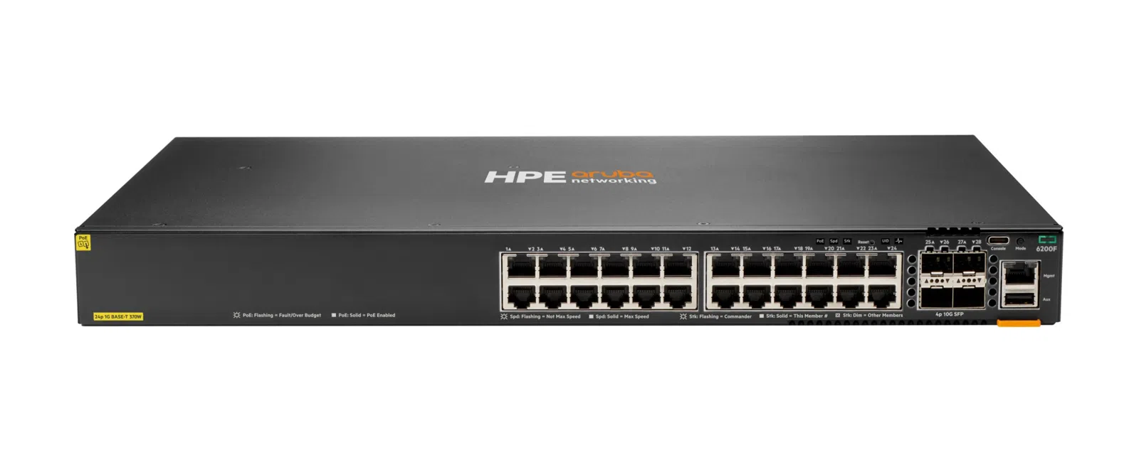 HPE Switch — şəkil 1