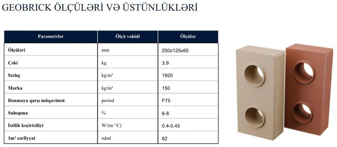 Geobrik kərpiclər, yüksək möhkəmlikli tikinti materialı — şəkil 3