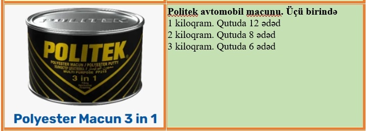 POLITEK automotive body fillers - Tenderyard