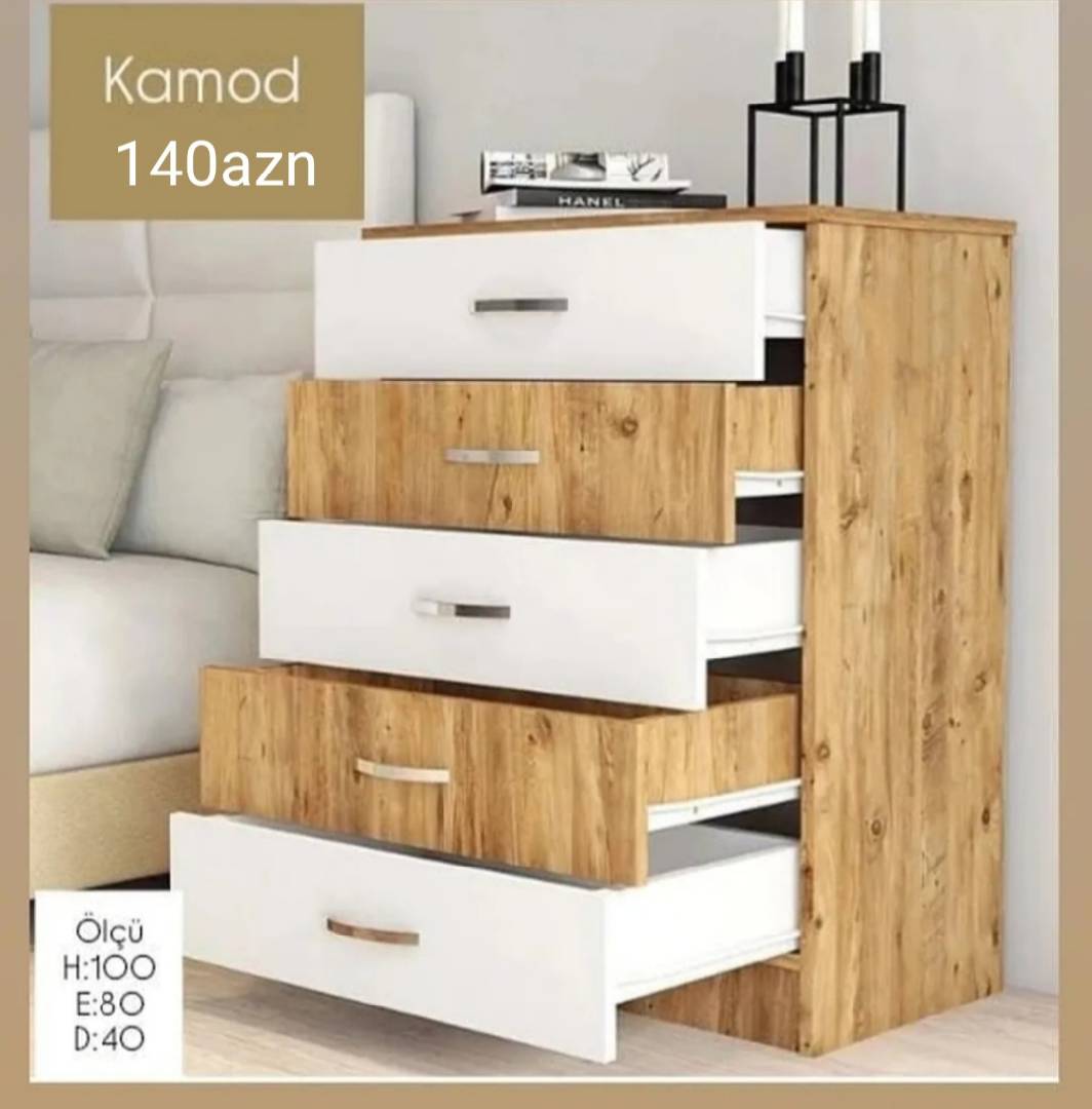 Chest of drawers - Tenderyard