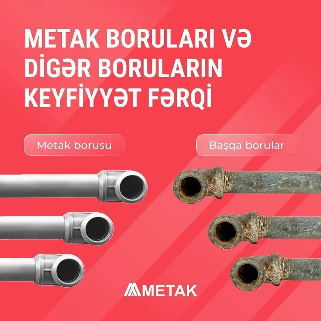 Water pipe, Plastic - Tenderyard