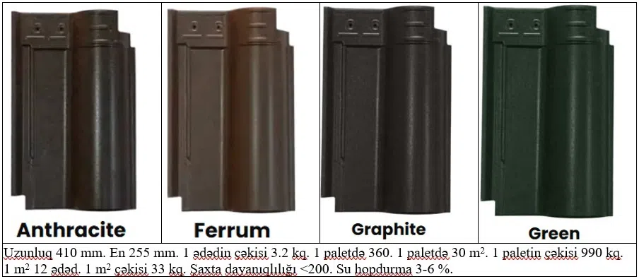 Kirəmit dam örtüyü materialı — şəkil 3