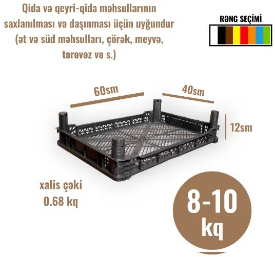 Plastik yeşiklər istehsalı — şəkil 26