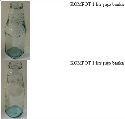 Şüşə banka-balonlar