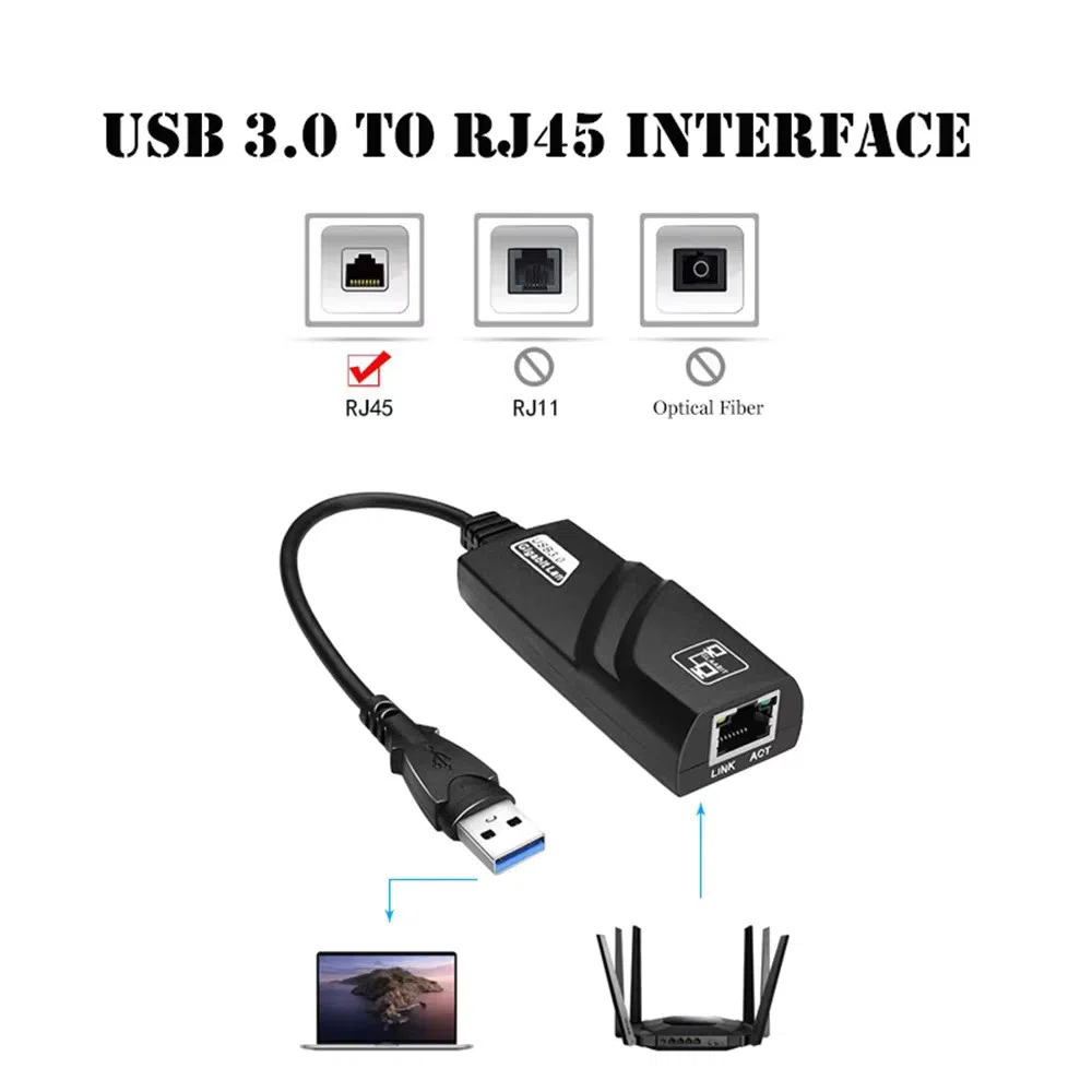 USB 3.0 To Gigabit Ethernet RJ45 — şəkil 3