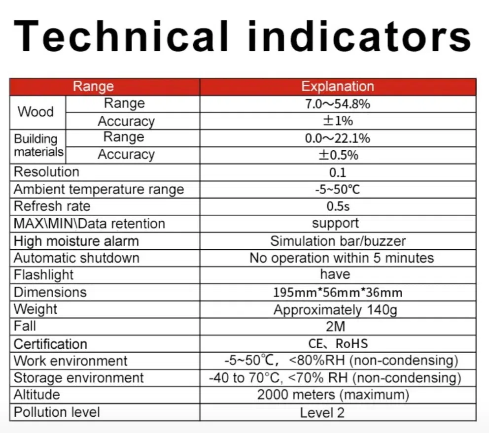 Sənaye niqrometri UNI-T UT 377B