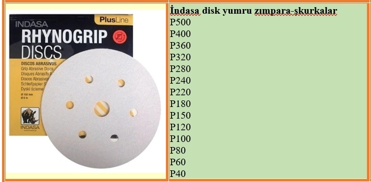 Indasa round sanding discs - Tenderyard