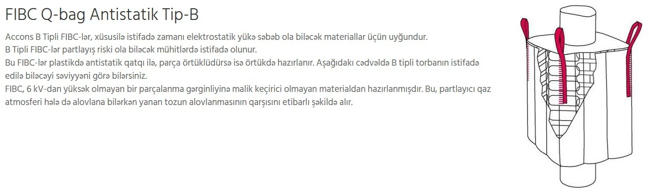Big Bag (FIBC) ağır yük çuvalları — şəkil 7
