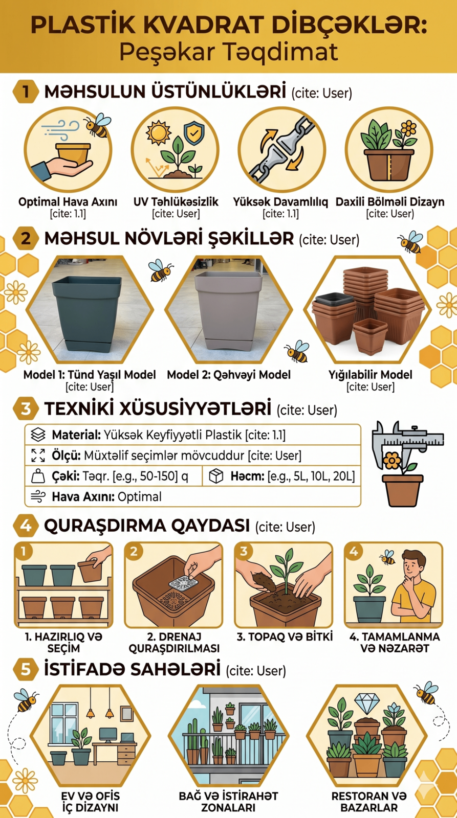 Plastik kvadrat dibçəklər — şəkil 9
