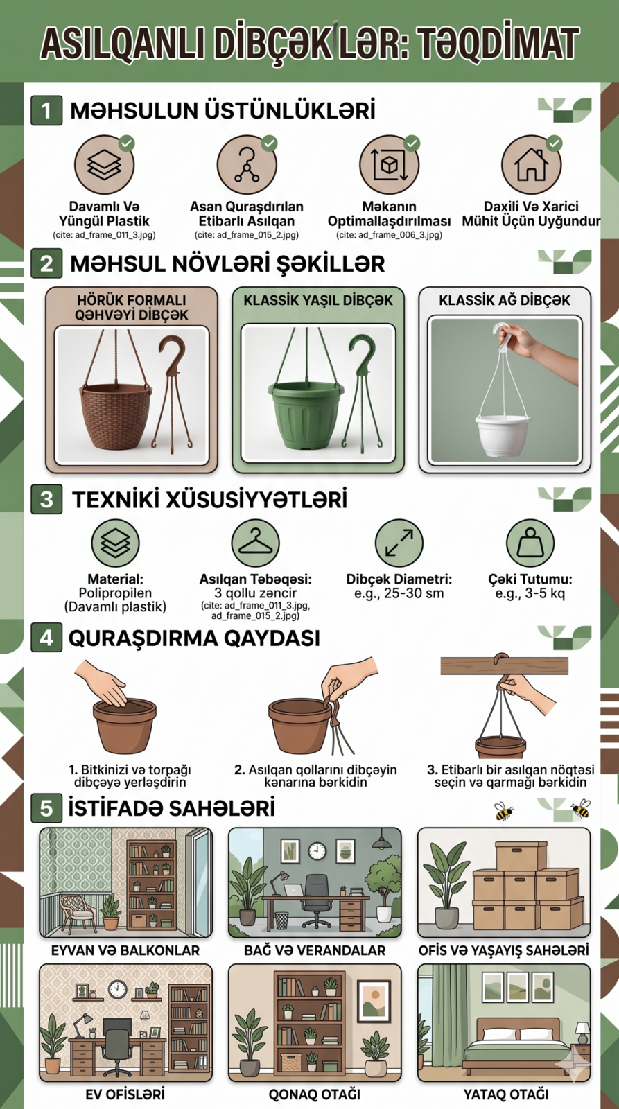 Asılqanlı dibçəklər — şəkil 3
