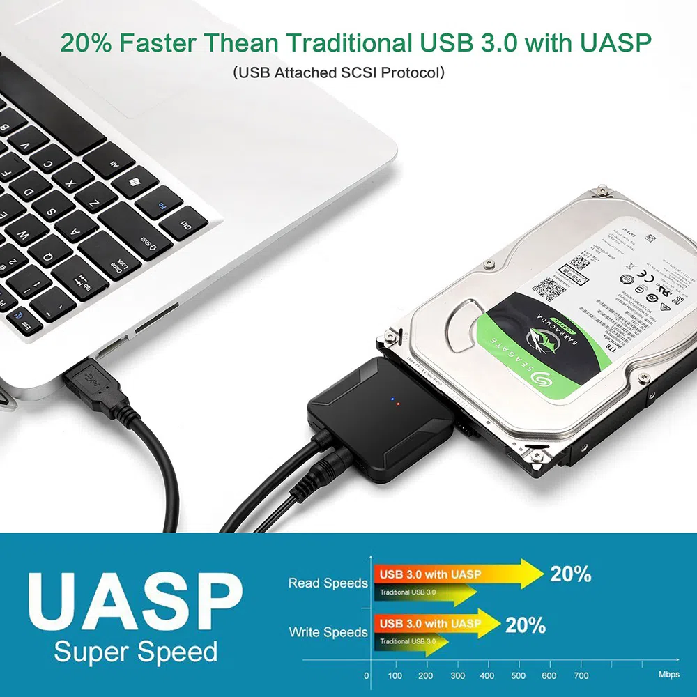 USB 3.0 to SATA 2,5/3,5 inch HDD SSD Cable — şəkil 10