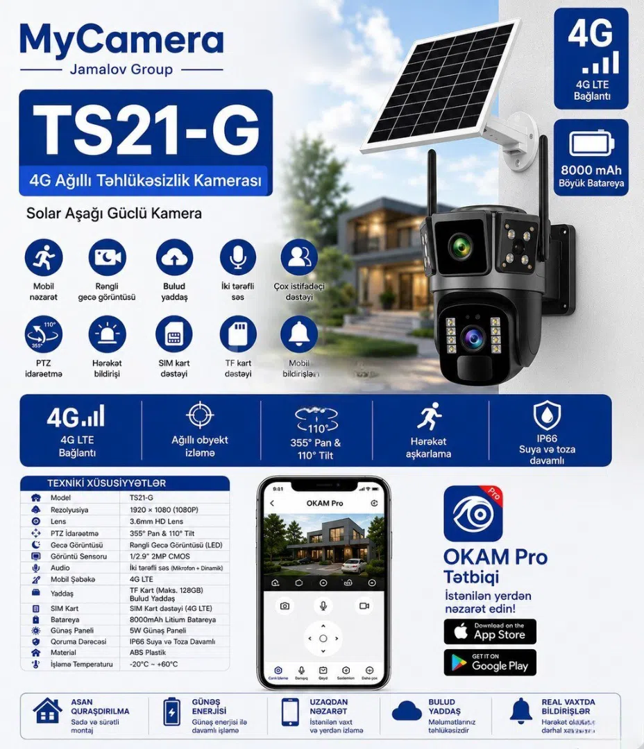TS21-G 4G Solar Powered Security Camera - Tenderyard