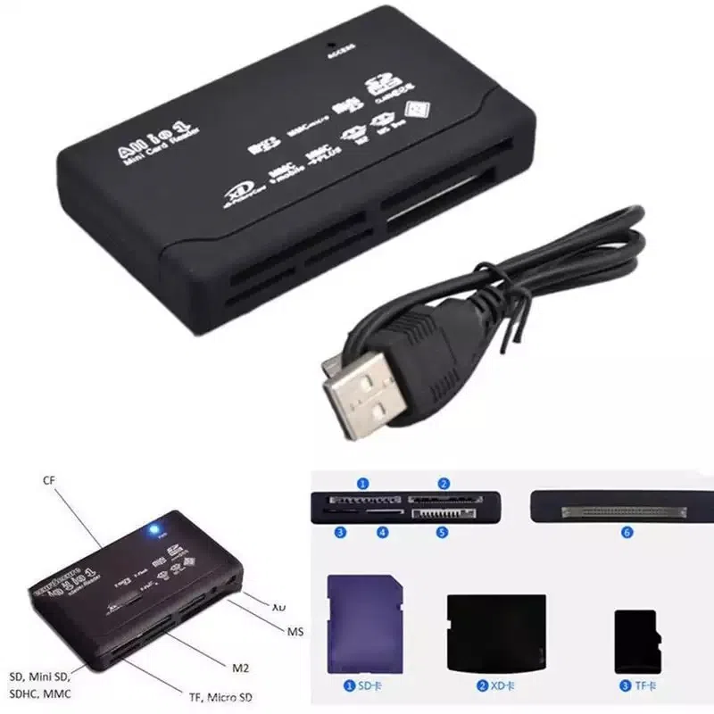 All In One Card Reader | Black — şəkil 3