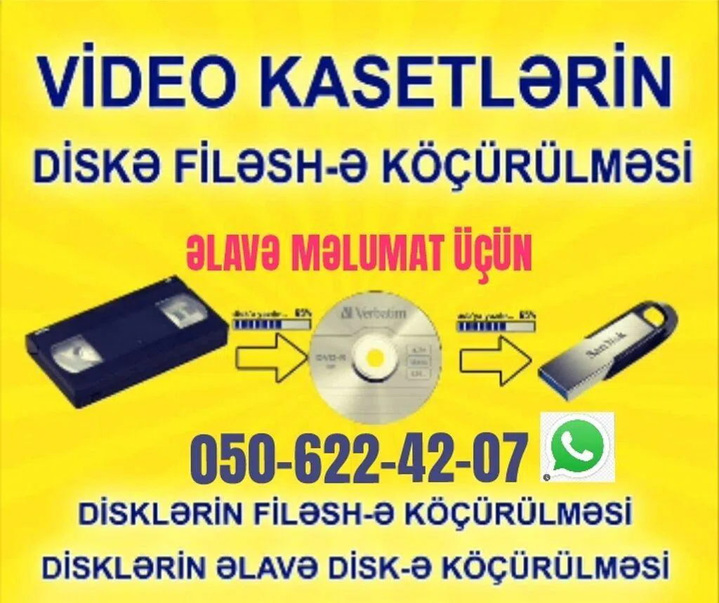 Videokasetlərin rəqəmsallaşdırılması və video montaj — şəkil 2
