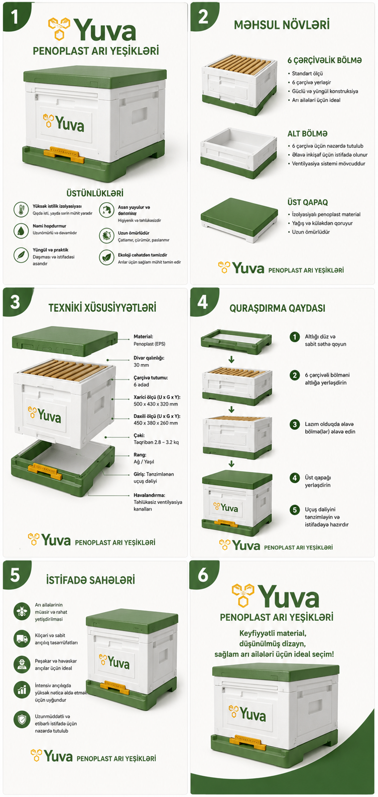 6 çərçivəlik arı yeşikləri, ana arı yetişdirmə üçün — şəkil 2