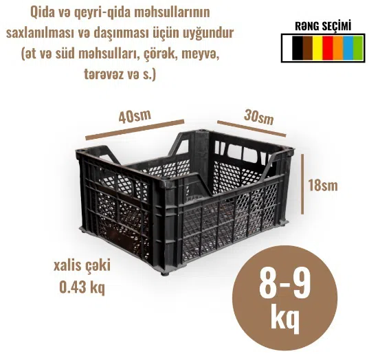 Plastik yeşiklər istehsalı — şəkil 29