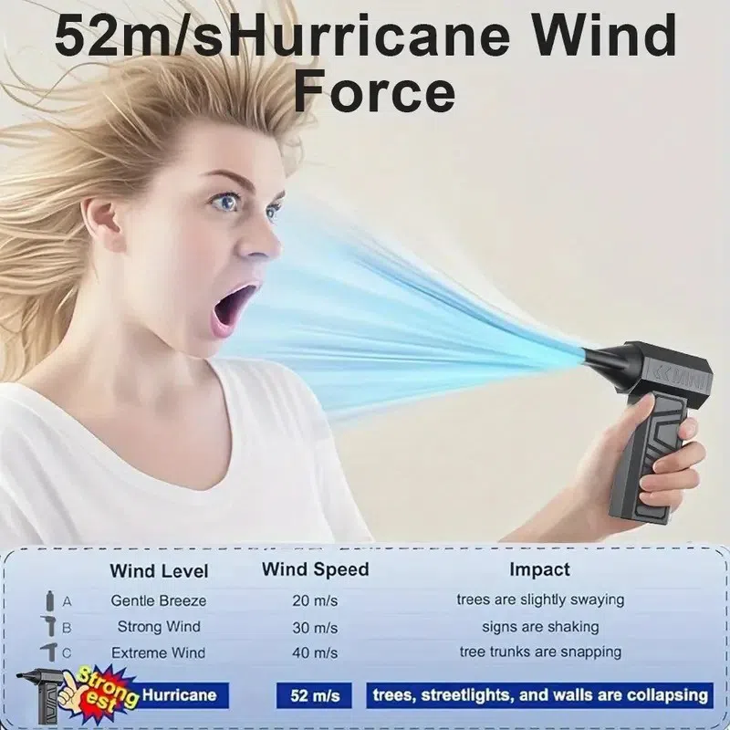 130K RPM Turbojetli Elektrik Toz Təmizləyici — şəkil 5
