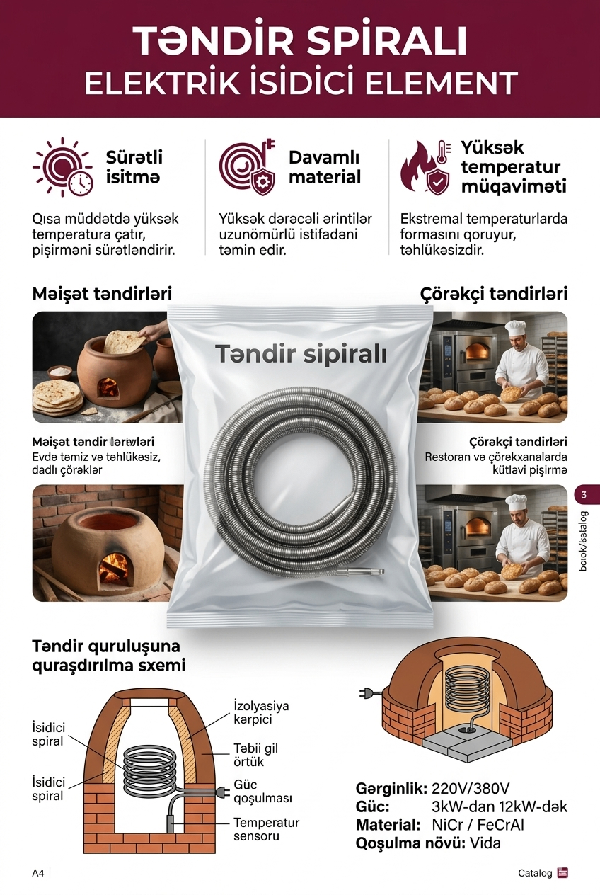 Elektrik təndirləri üçün qızdırıcı spiral — şəkil 3