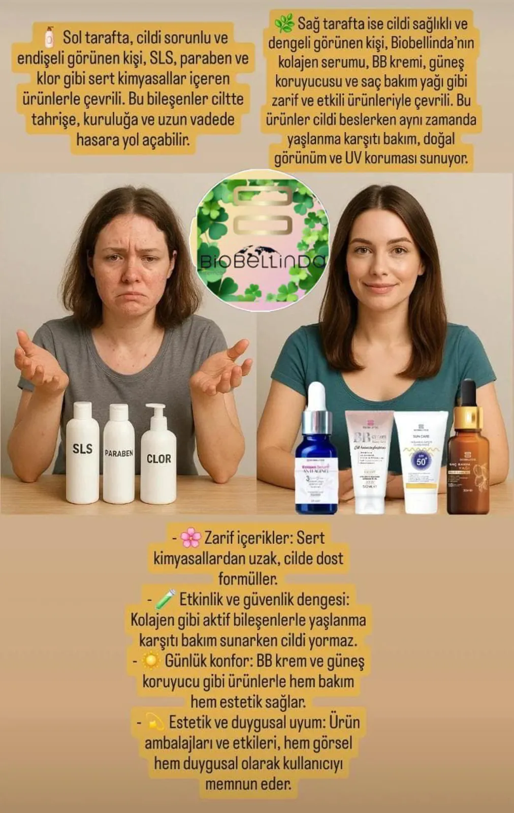 BİO Belindo sirkətinə dəvət