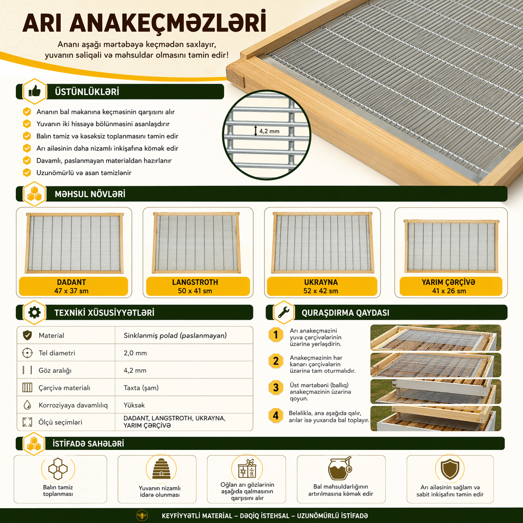 Arı pətəyi üçün ana arı keçməz — şəkil 3