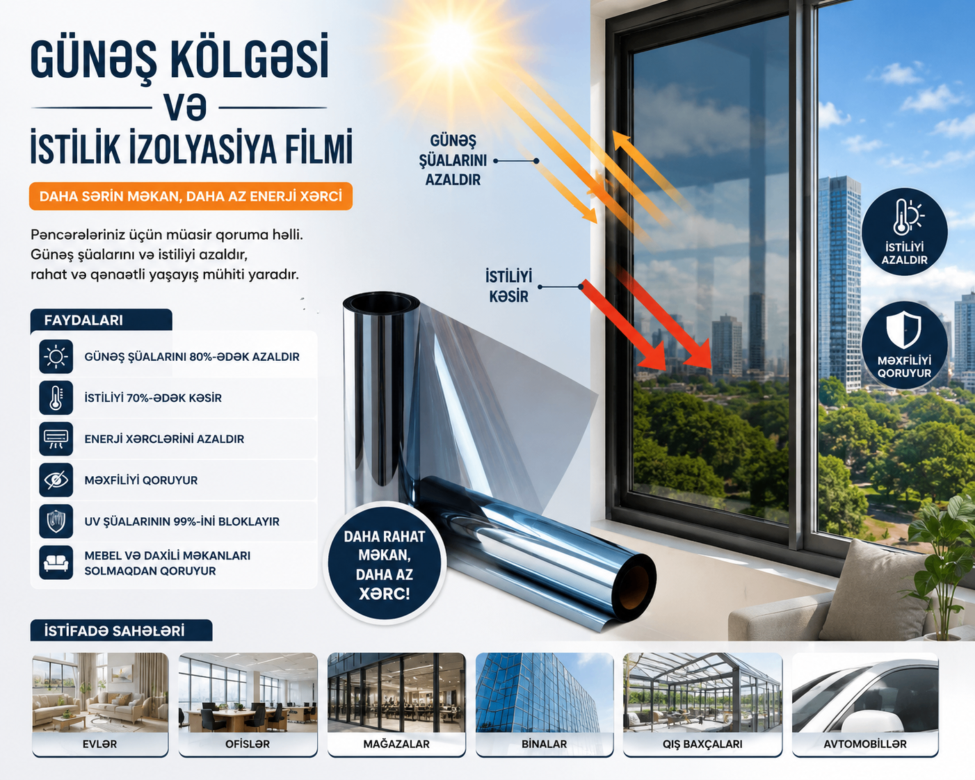 Pəncərə üçün günəşdən qoruyan UV plyonka — şəkil 2