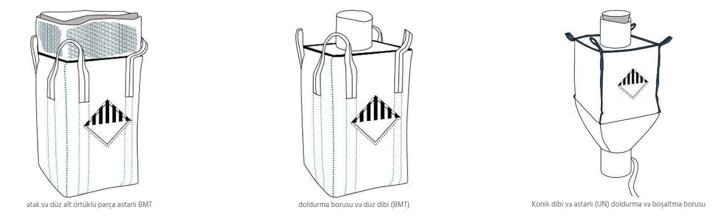 Big Bag (FIBC) ağır yük çuvalları — şəkil 18