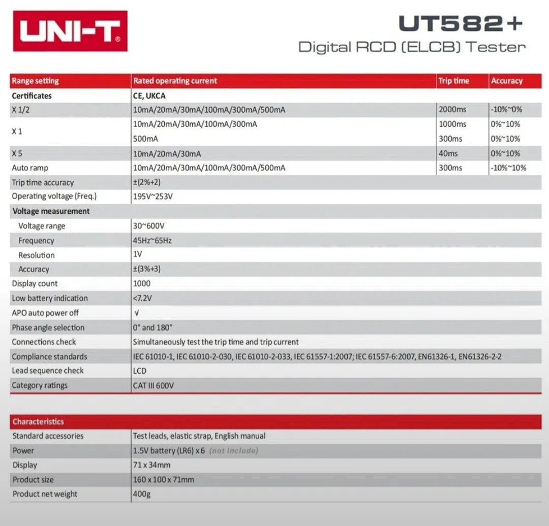 UNI-T UT582+ Rəqəmsal RCD/ELCB Test Cihazı — şəkil 4