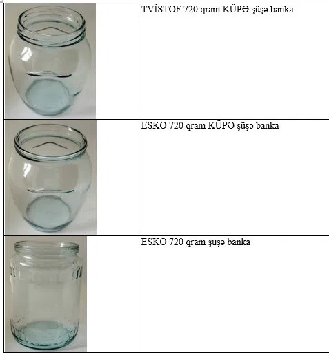 Şüşə banka-balonlar