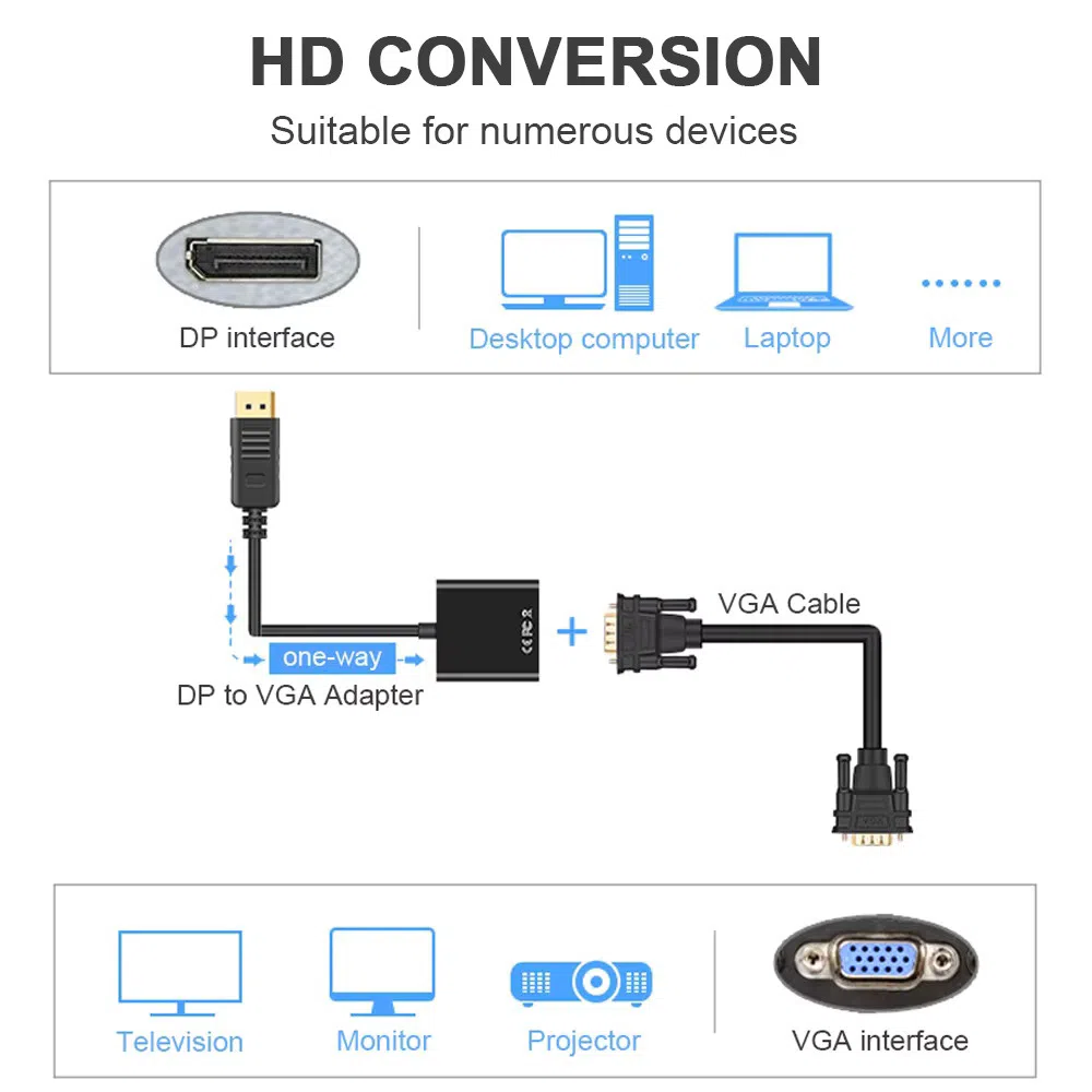 DP to VGA Adapter — şəkil 7