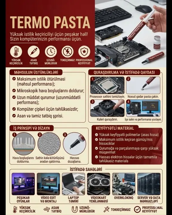 Termopasta prosessor və videokart üçün - Tenderyard