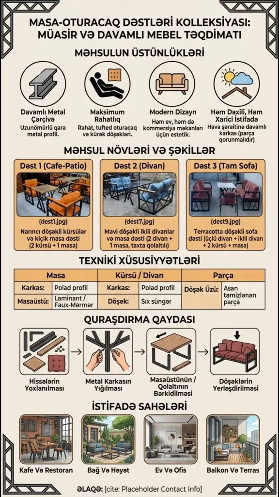 Table and chair sets - Tenderyard