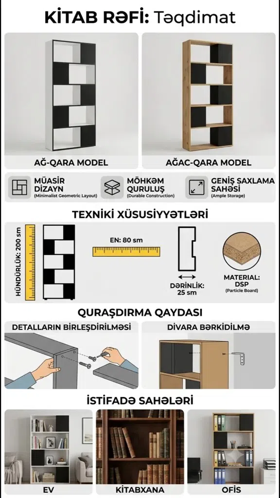 Laminate bookshelves - Tenderyard