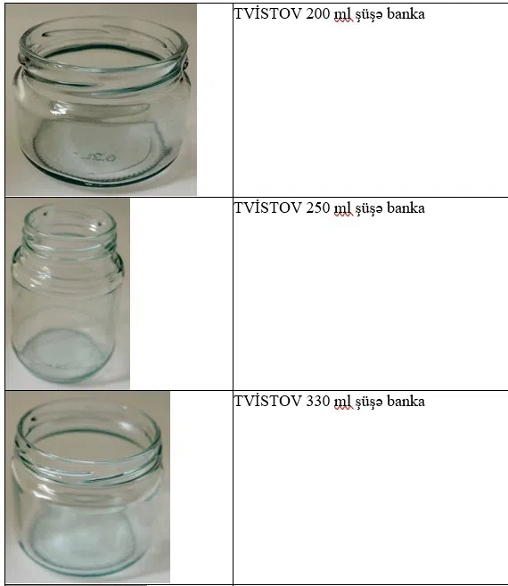 Şüşə banka-balonlar