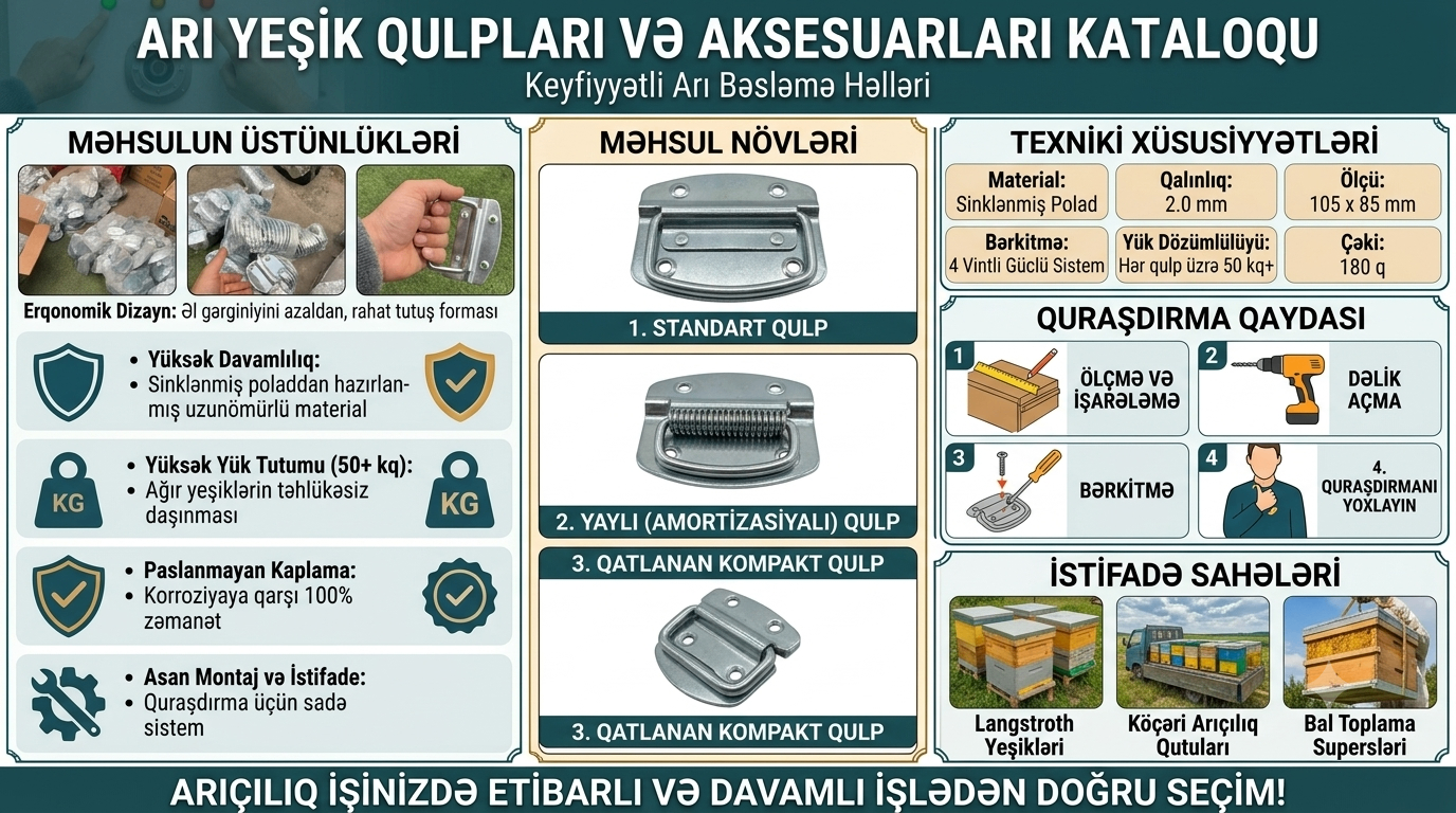 Arı yeşiyi tutacaqları — şəkil 2