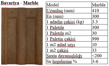 Kirəmit dam örtüyü materialı — şəkil 6