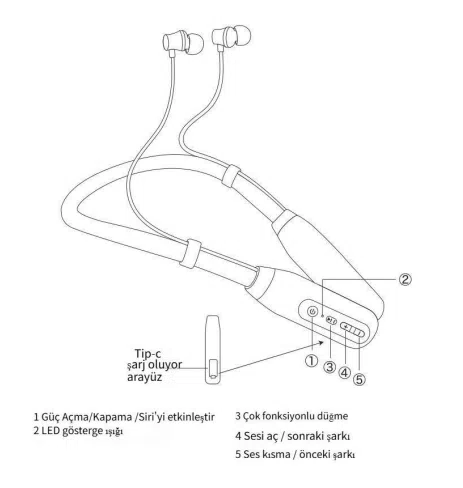 Sport Bluetooth Daxili Mikrofonlu Simsiz Qulaqcıq — şəkil 4