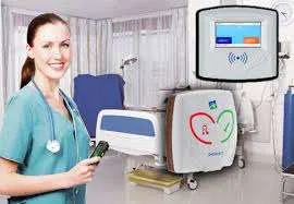 Tibb bacısı, hemşire çağrı sistemi