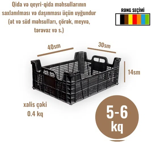 Plastik yeşiklər istehsalı — şəkil 17