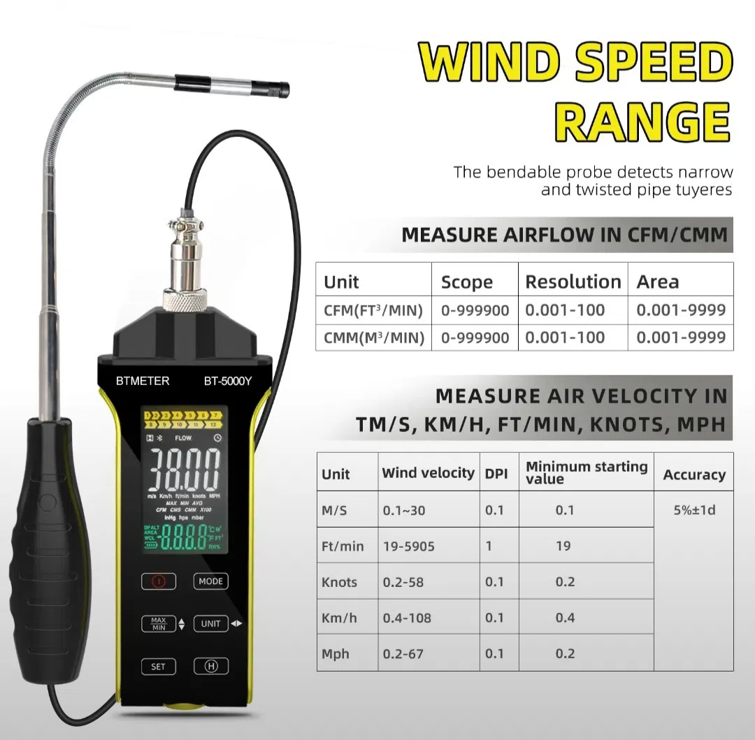 Anemometr BTMETER BT-5000Y — şəkil 2