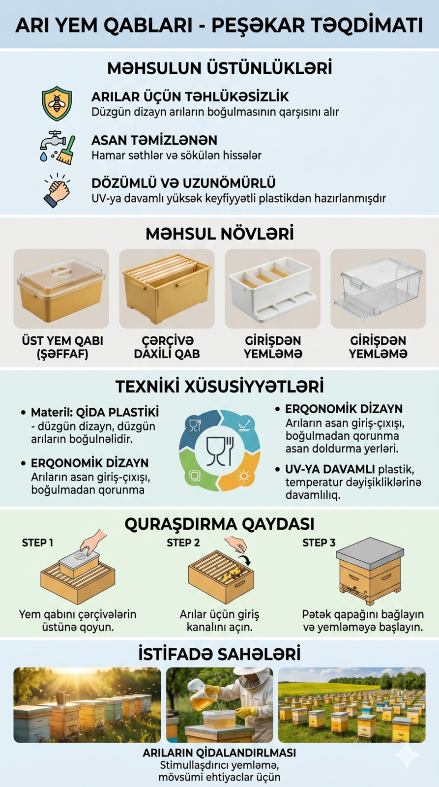 Arı yemləmə qabları — şəkil 6