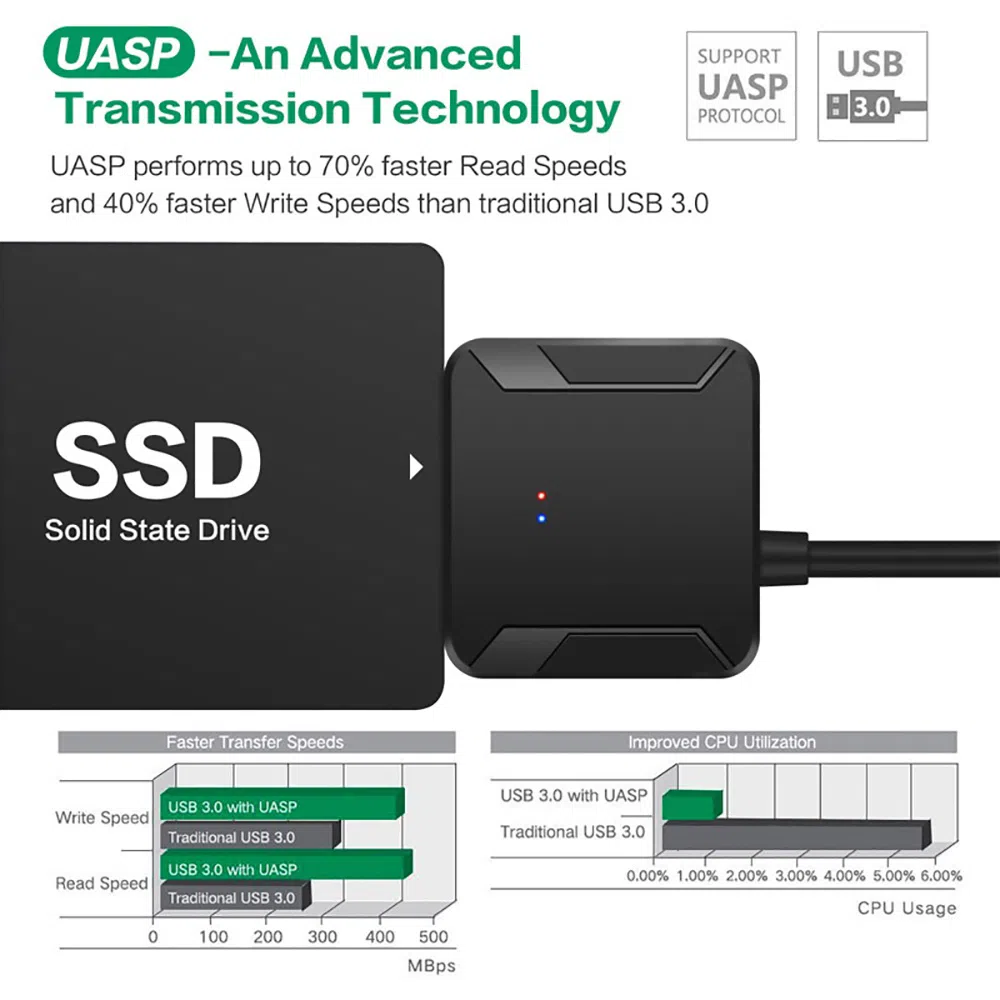 USB 3.0 to SATA 2,5/3,5 inch HDD SSD Cable — şəkil 4