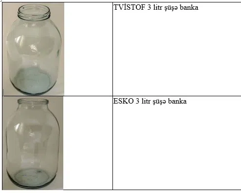 Şüşə banka-balonlar