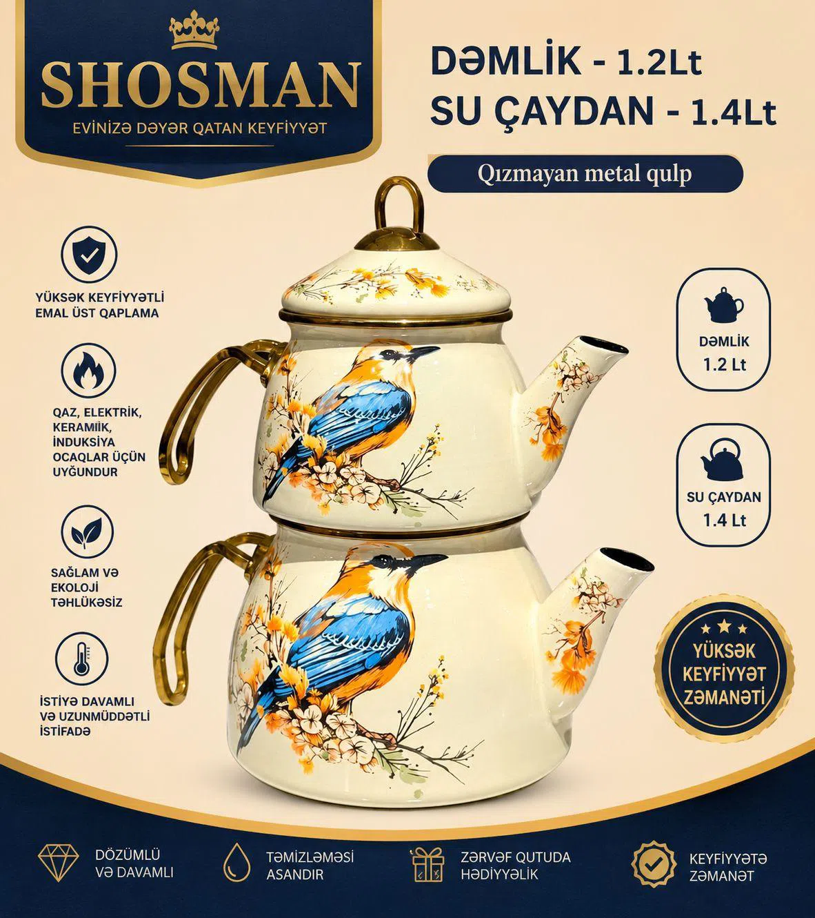— şəkil 1