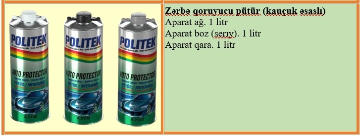 POLİTEK zərbə qoruyucu və pas əleyhinə tarsovka-sprey