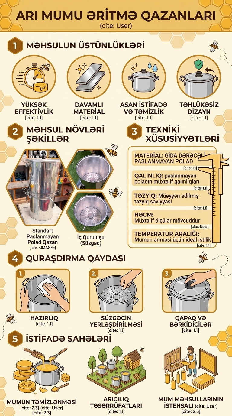 Arı mumu əritmə qazanları — şəkil 3
