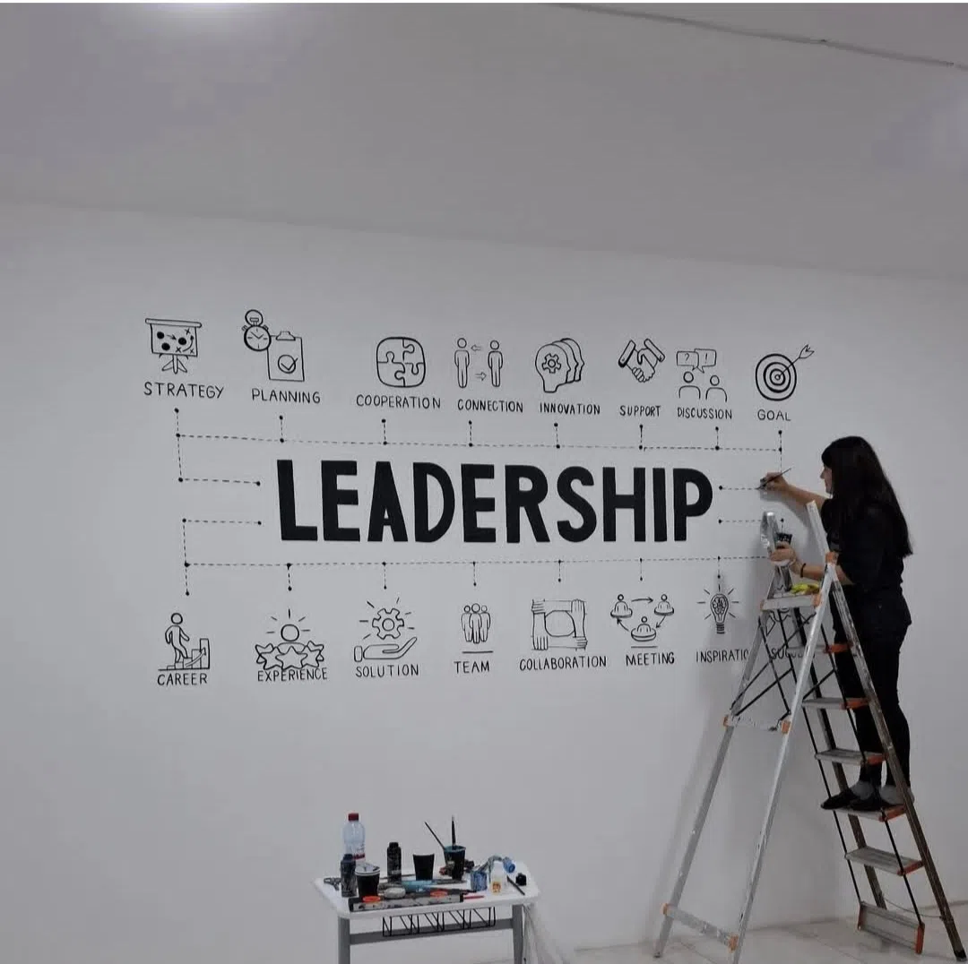 Custom Office Wall Painting and Mural Service — şəkil 1